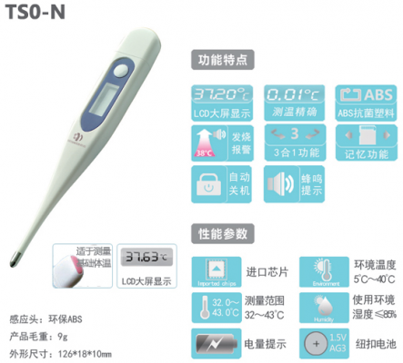 電子體溫計ts0-f2