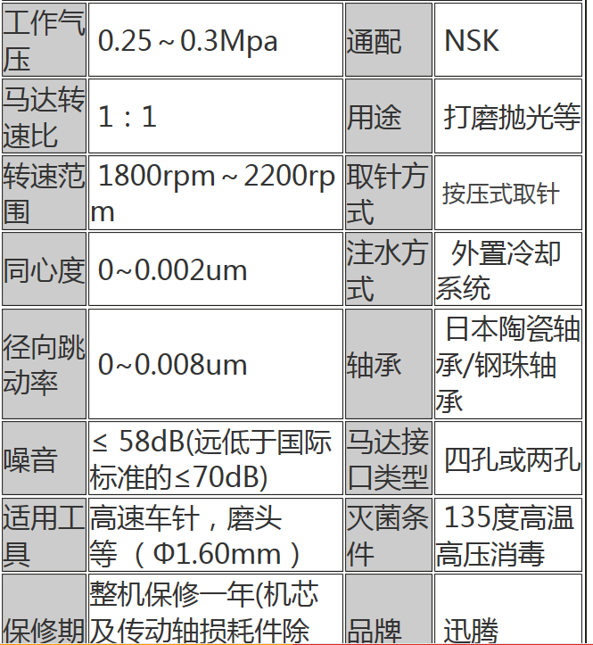 低速牙鉆手機LH-E05.png