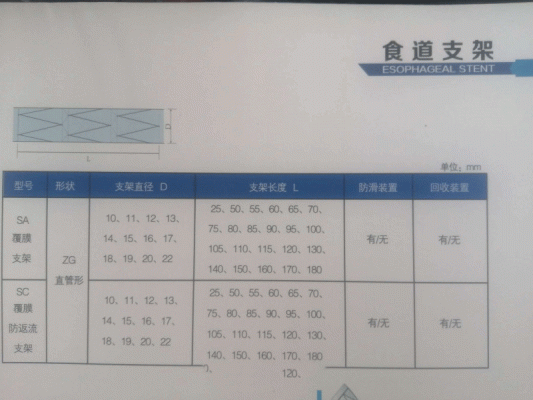 手術支架/不銹鋼支架/食道支架/直管型支架