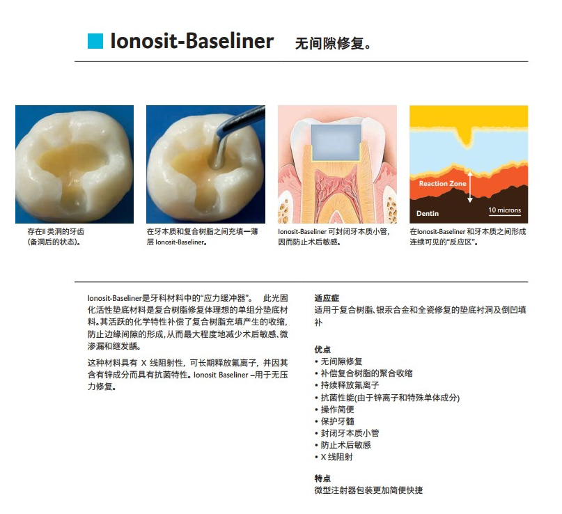 lonosit-Baseliner愛諾賽-墊底洞襯材料2130021.png