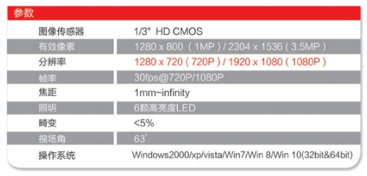 漢締HDI-712D口腔數字觀察儀1.png