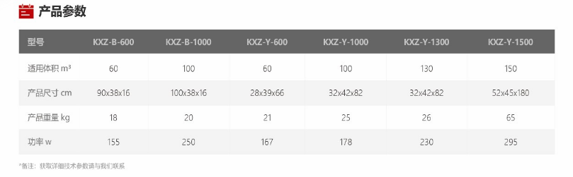 恒佳境醫用紫外線KXZ-B-1000空氣消毒器2.png