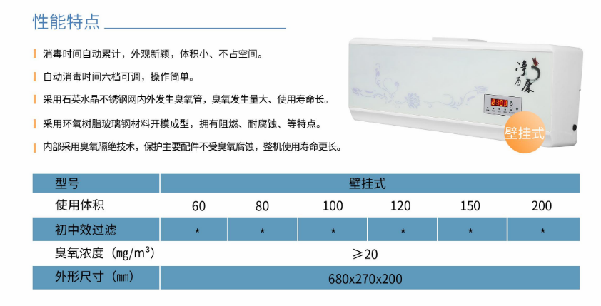 凈為康JWKXD-C款式Ⅰ（60?）壁掛式，臭氧空氣消毒凈化機1.png