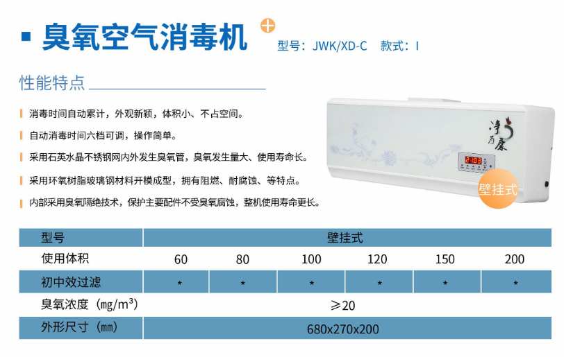 凈為康JWKXD-C款式Ⅰ（80?）壁掛式，臭氧空氣消毒凈化機1.png