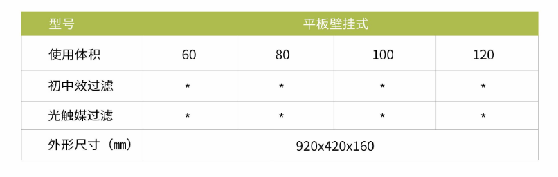 凈為康JWKJH款式A（120?）平板壁掛，等離子空氣消毒機(jī)2.png