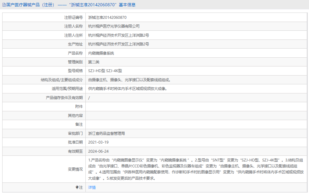 內(nèi)窺鏡攝像系統(tǒng)SZJ-HD1.png