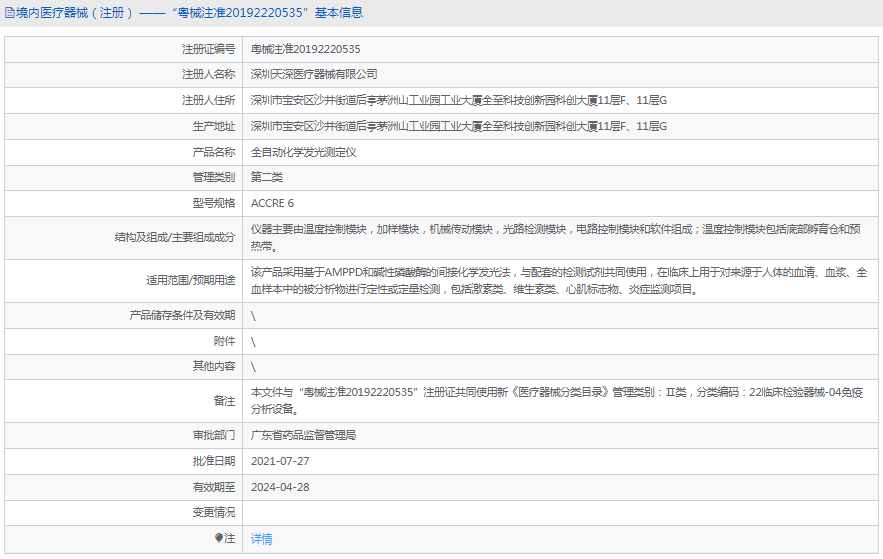 ACCRE 6全自動化學發光測定儀1.png