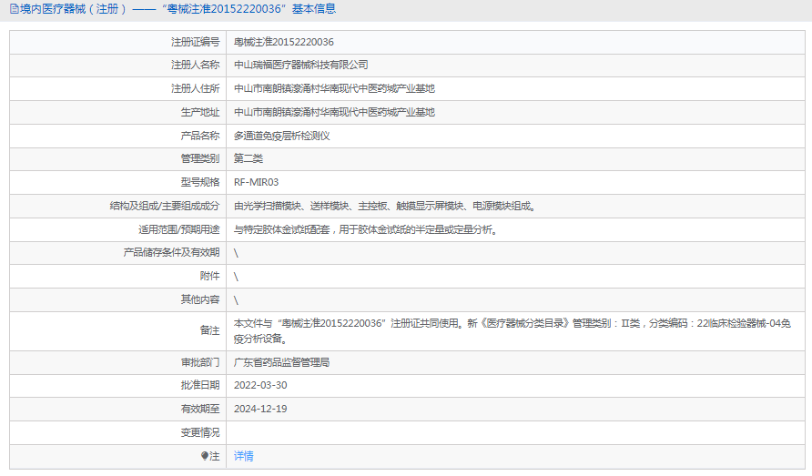 RF-MIR03多通道免疫層析檢測儀1.png