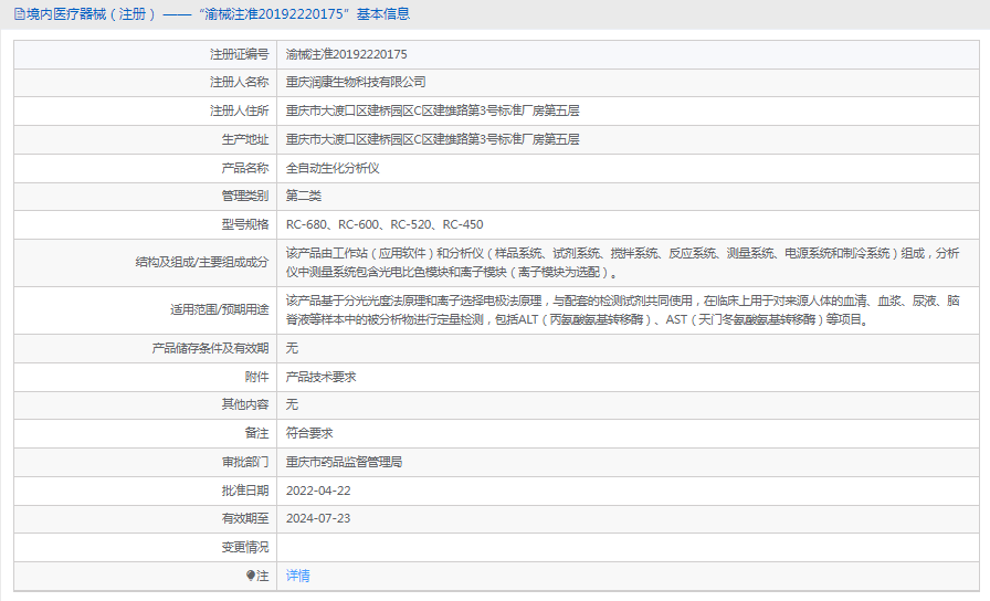 RC-600全自動(dòng)生化分析儀1.png