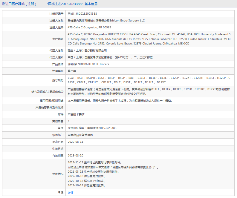 D5LT，D5ST， D11LT，D12LT， D12X強(qiáng)生穿刺器1.png