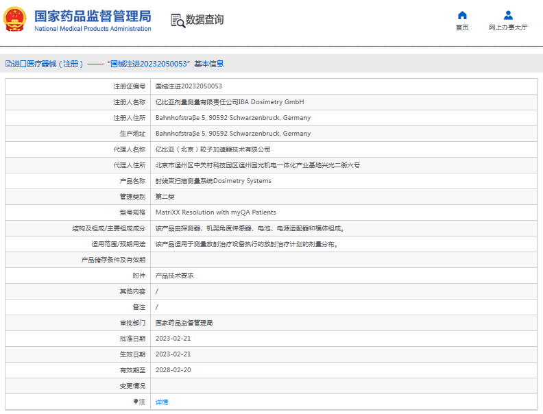 MatriXX Resolution with myQA Patients射線束掃描測量系統(tǒng)1.png