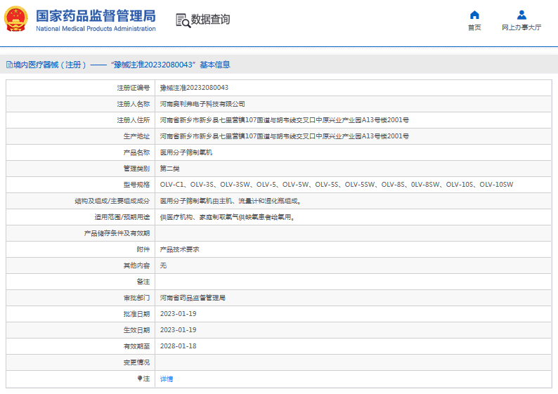 OLV-C1、OLV-3S醫用分子篩制氧機1.png