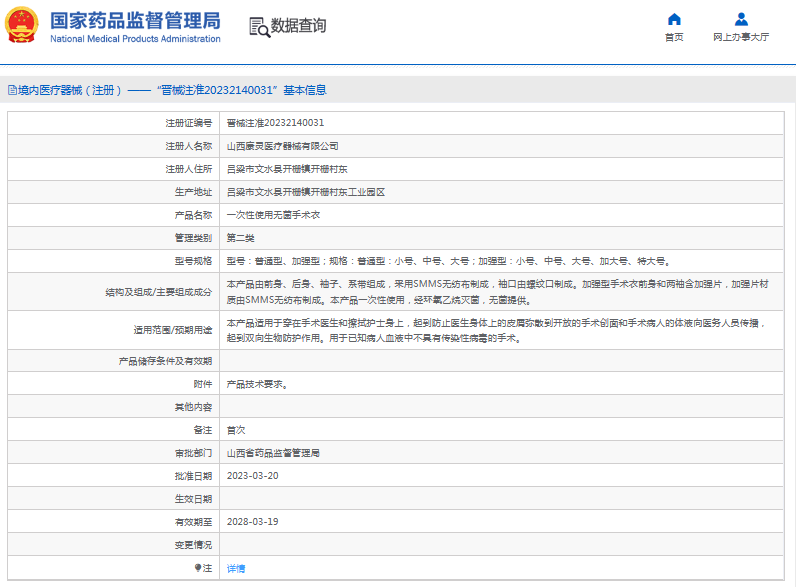 ***次性使用無菌手術衣普通型、加強型1.png