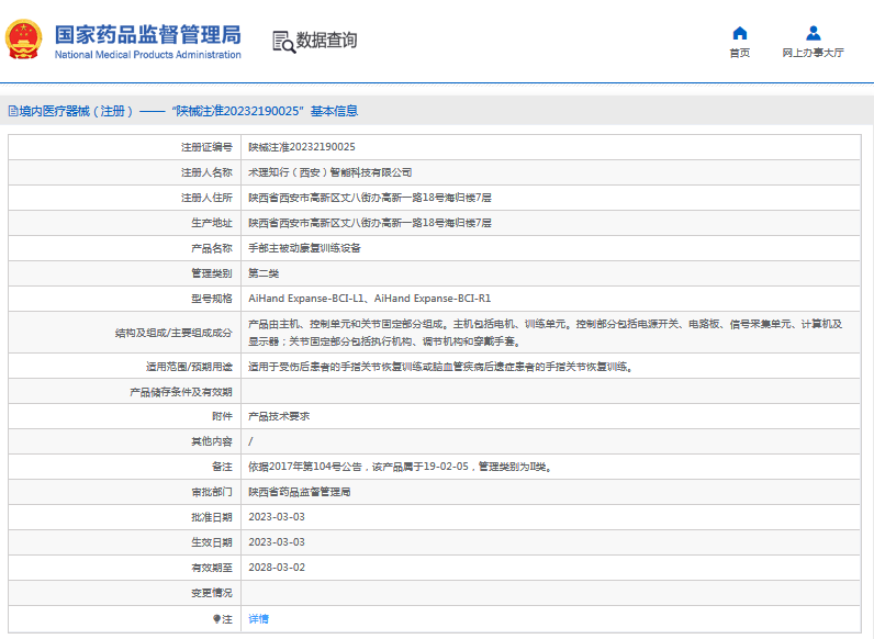 手部主被動(dòng)康復(fù)訓(xùn)練設(shè)備AiHand Expanse-BCI-R11.png