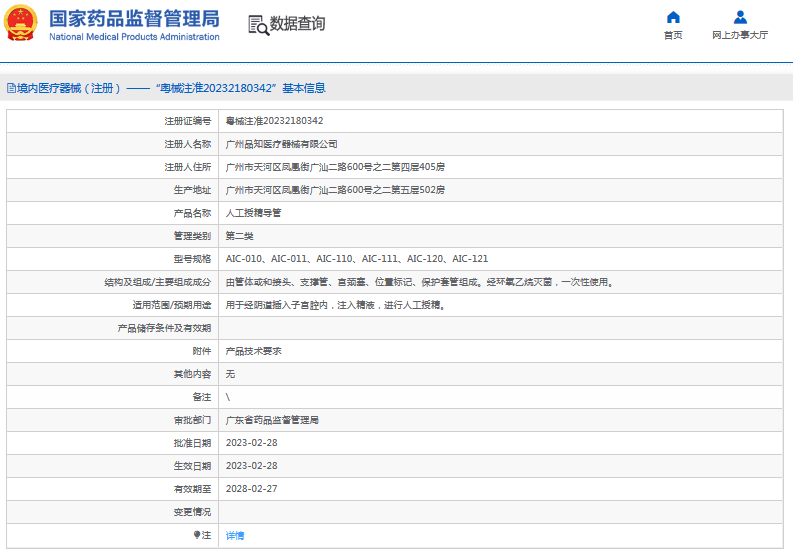 AIC-010、AIC-011、AIC-110人工授精導管1.png