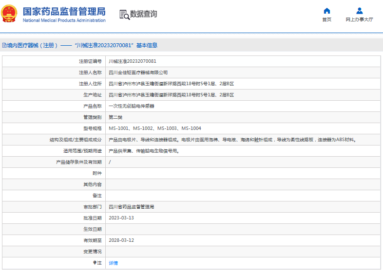 MS-1003、MS-1004***次性無創腦電傳感器1.png