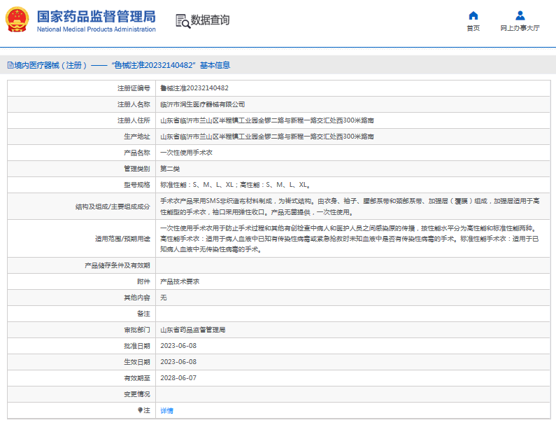 潤生***次性使用手術(shù)衣標(biāo)準(zhǔn)性能：S、M、L、XL1.png