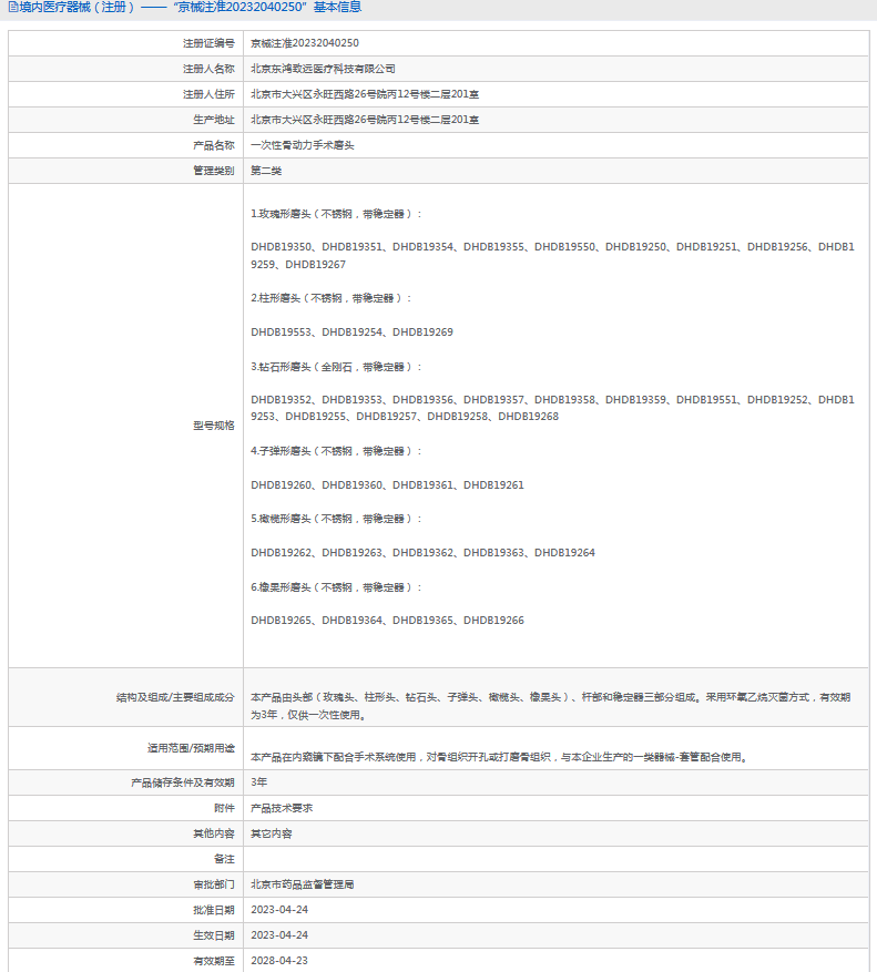 東鴻致遠***次性骨動力手術磨頭1.png