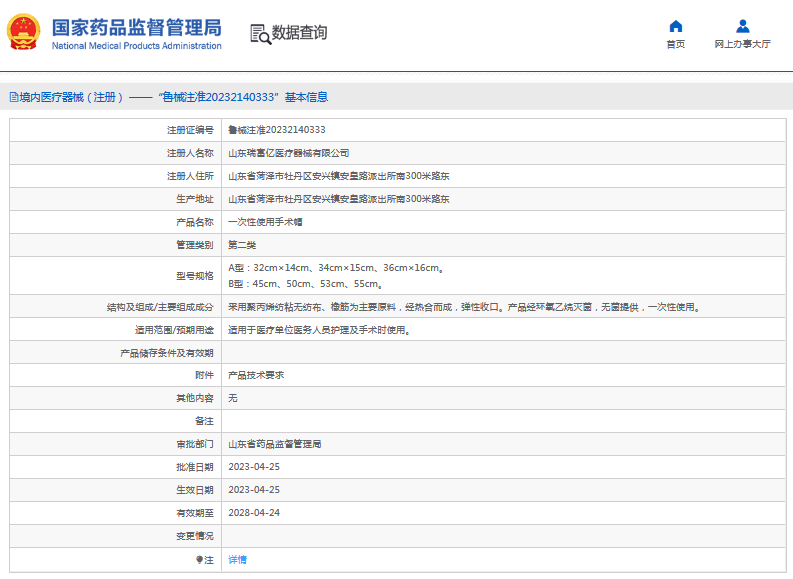 瑞富億***次性使用手術帽A型、B型1.png