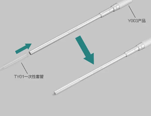 一次性使用無(wú)菌內(nèi)窺鏡套管