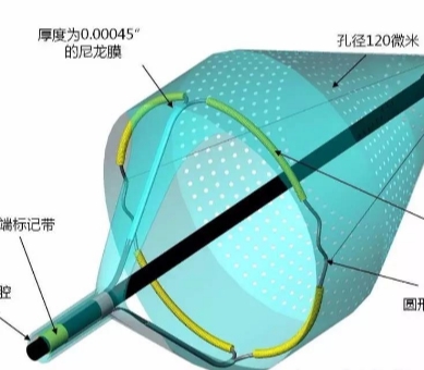 遠端栓塞保護系統(tǒng)jh-epd-04