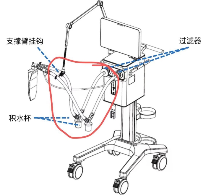 科曼呼吸機(jī)管路g-328000